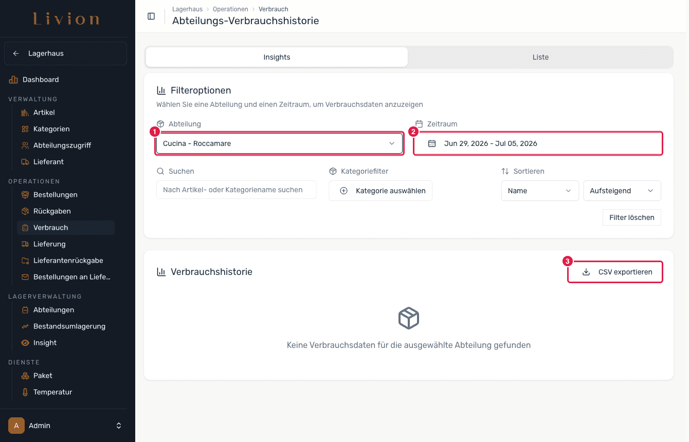 Die Registerkarte Insights des Verbrauchs mit hervorgehobenen Abteilungs- und Datumsfiltern