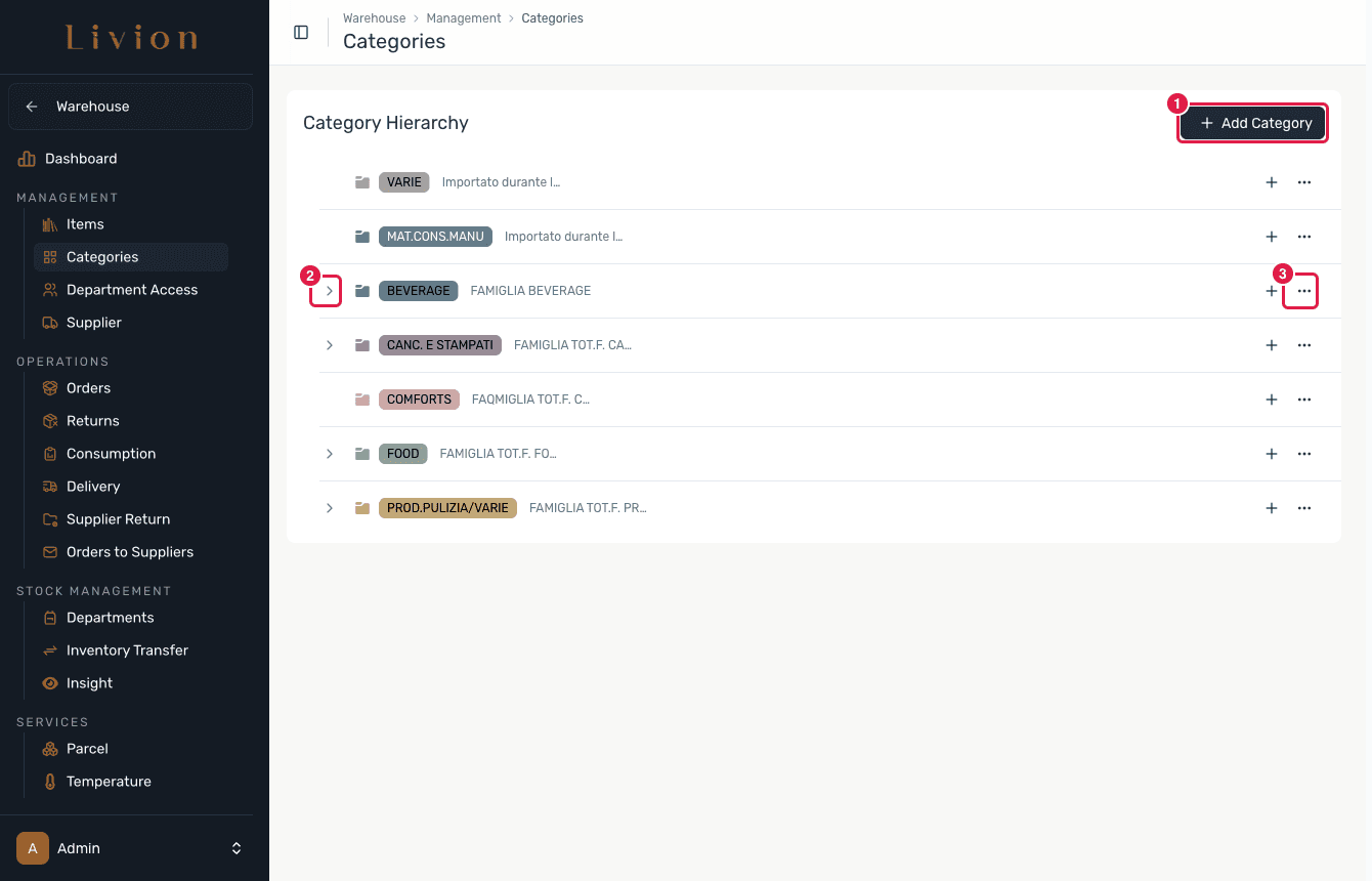 The Category Hierarchy view