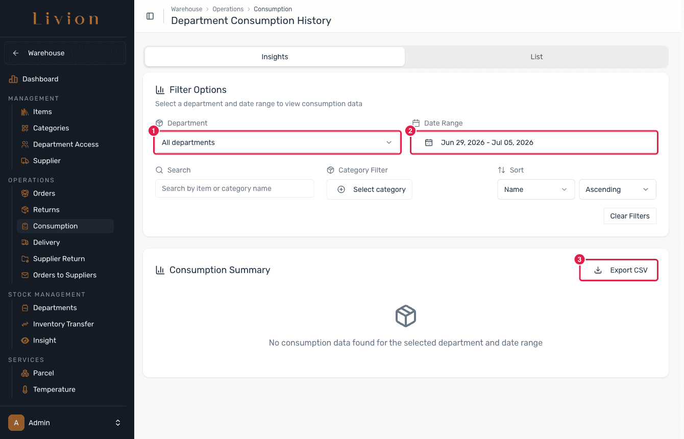 The consumption Insights tab with the department and date filters highlighted