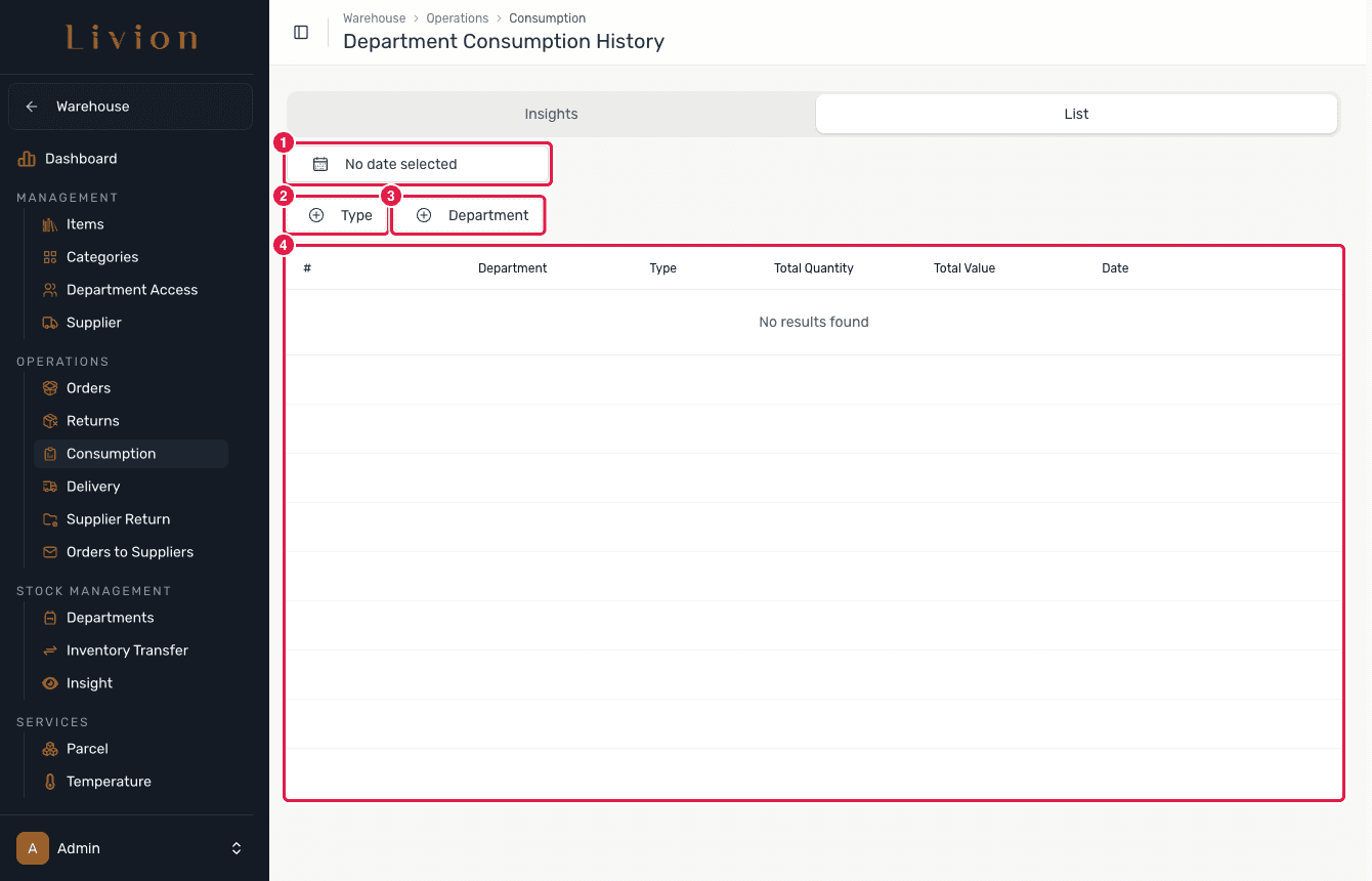 The empty consumption List tab with its filters