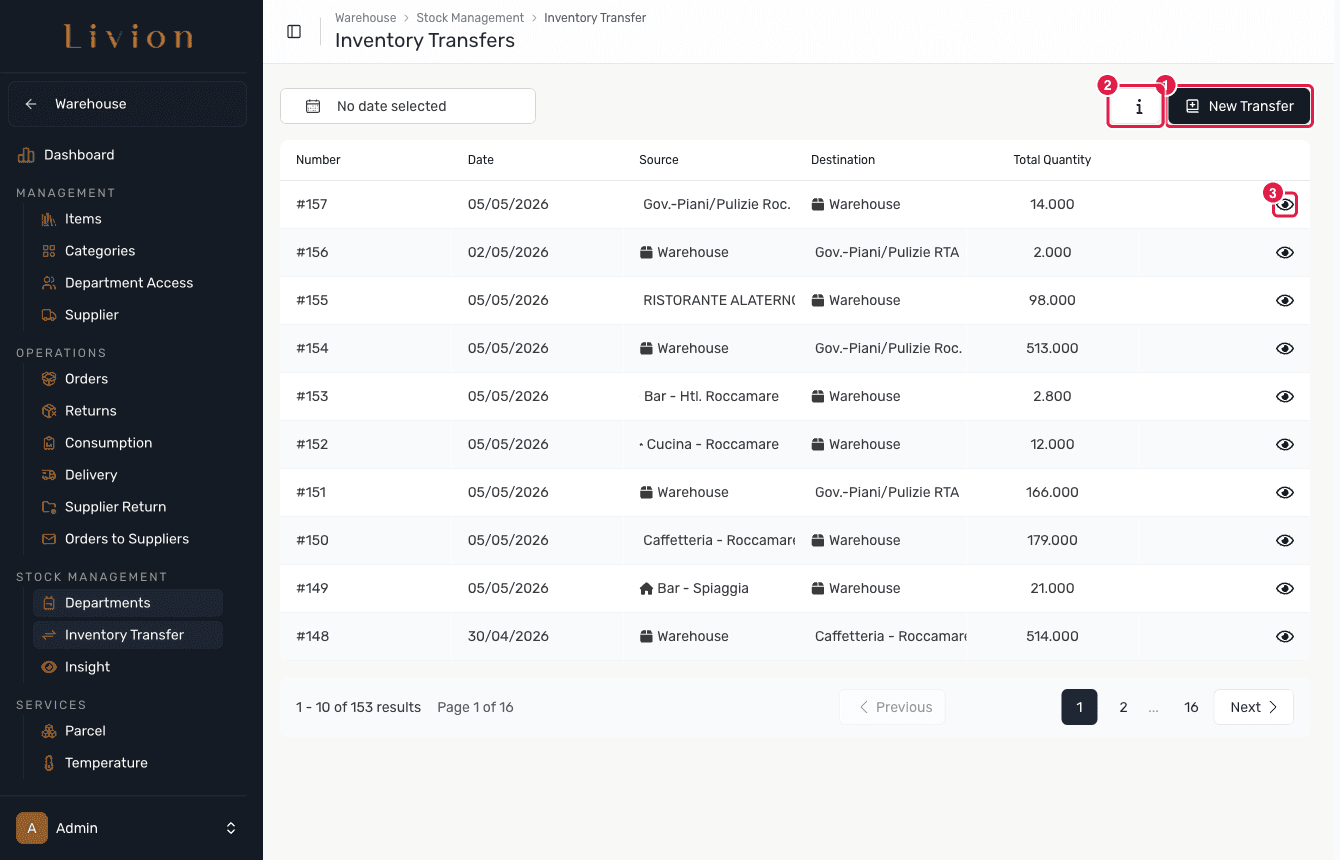 The Inventory Transfer list with the New Transfer button