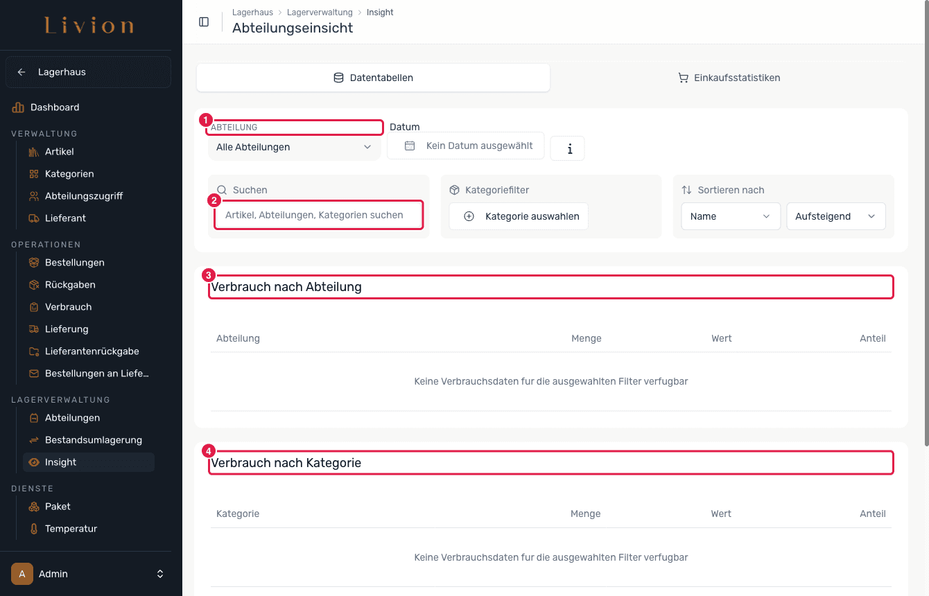 Die Registerkarte Datentabellen mit ihren Filtern und Verbrauchstabellen